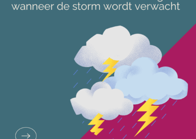 Storm stormschade schade bij storm voorkomen 10 maatregelen om schade te voorkomen Femke Hup Fems Schadeadvies